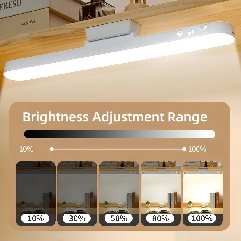 Magnetic LED Desk Lamp – USB Rechargeable, Dimmable 3-Color Light for Table, Closet & Wardrobe Use