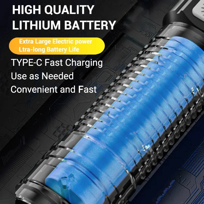 2000LM Tactical LED Flashlight – USB Rechargeable, Zoomable Torch with Power Display for Camping, Fishing, Emergency
