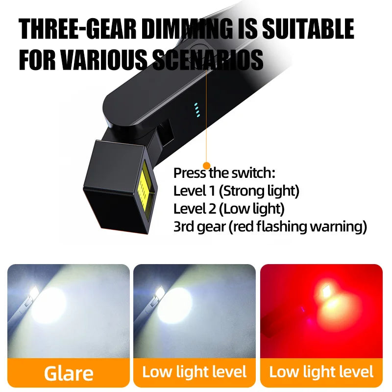 Magnetic Rechargeable COB Work Light – Ultra Bright LED Flashlight for Emergency, Camping, Car Repair & Home Use