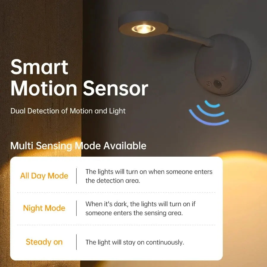 Motion Sensor LED Night Light – USB Rechargeable Wireless Wall Lamp for Bedroom, Hallway, or Kitchen