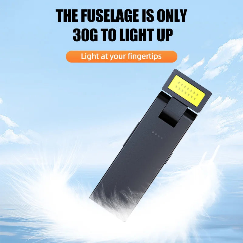 Magnetic Rechargeable COB Work Light – Ultra Bright LED Flashlight for Emergency, Camping, Car Repair & Home Use