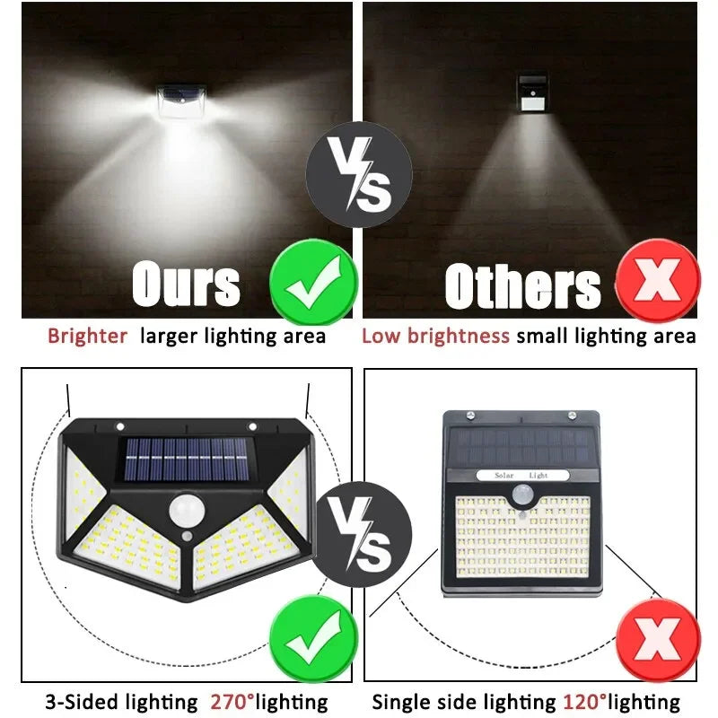 High-Power Tactical LED Flashlight – USB Rechargeable Self-Defense Torch with Ultra Bright Beam