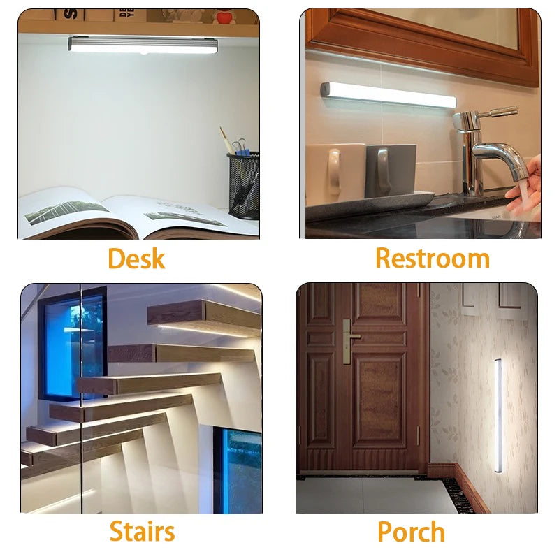 Wireless LED Motion Sensor Light – Type-C Rechargeable Lamp for Closet, Kitchen & Stairs