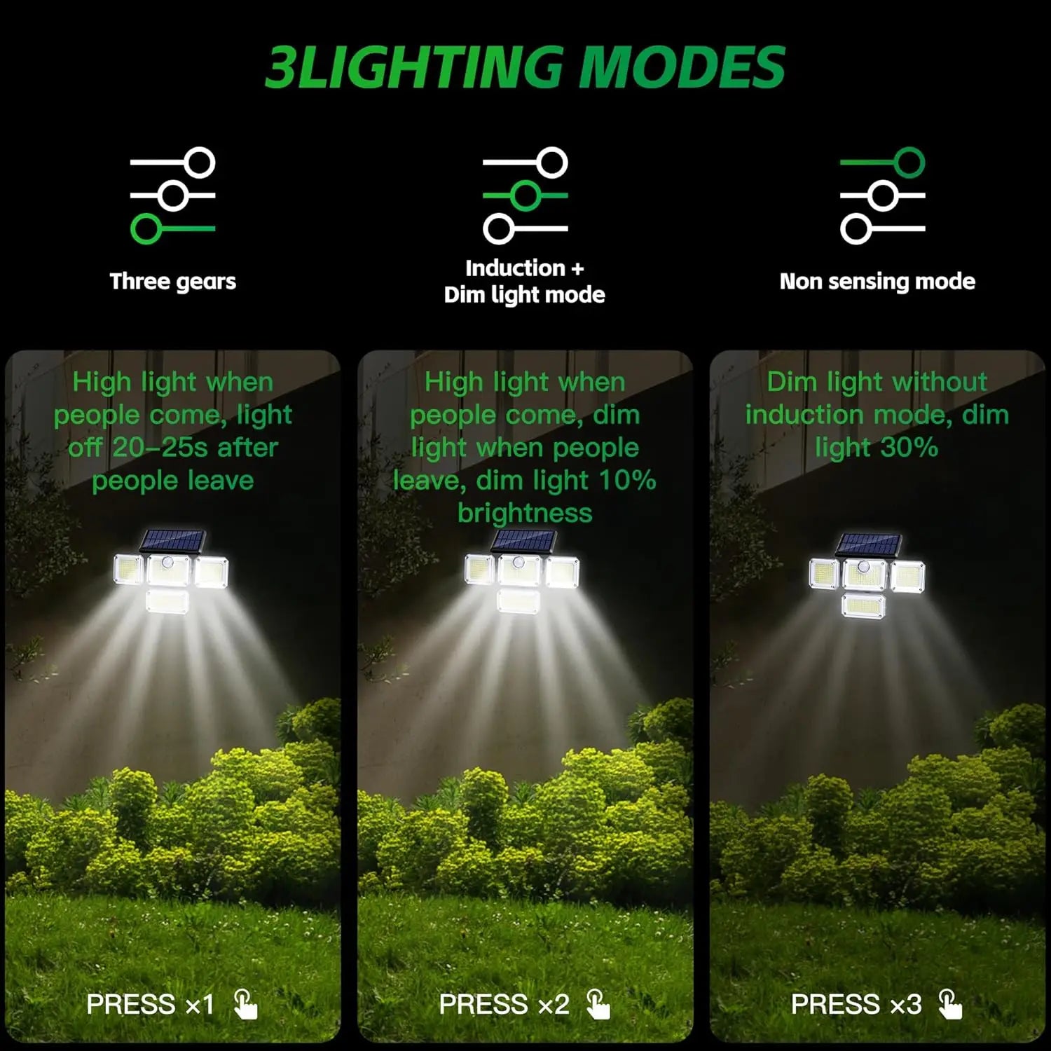 Ultra-Bright 122 LED Solar Flood Light – 4-Head Motion Sensor | 3000LM, 270° Wide-Angle, Waterproof Outdoor Security Lighting