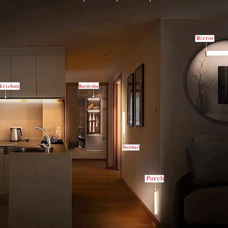 Wireless Motion Sensor LED Light – Ultra-Thin, Type-C Rechargeable Night Lamp for Cabinet, Wardrobe & Kitchen