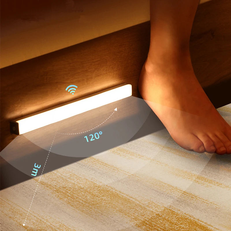 Rechargeable Motion Sensor LED Night Light – Wireless Cabinet & Stair Lamp with Type-C Charging