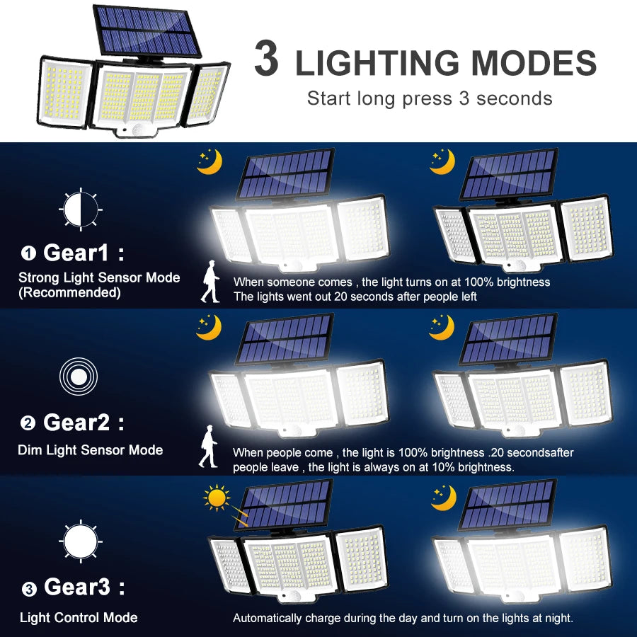 Solar Motion Sensor Wall Light – 328/348 LEDs, Ultra Bright, IP65 Waterproof, 3 Modes for Outdoor & Garden Use