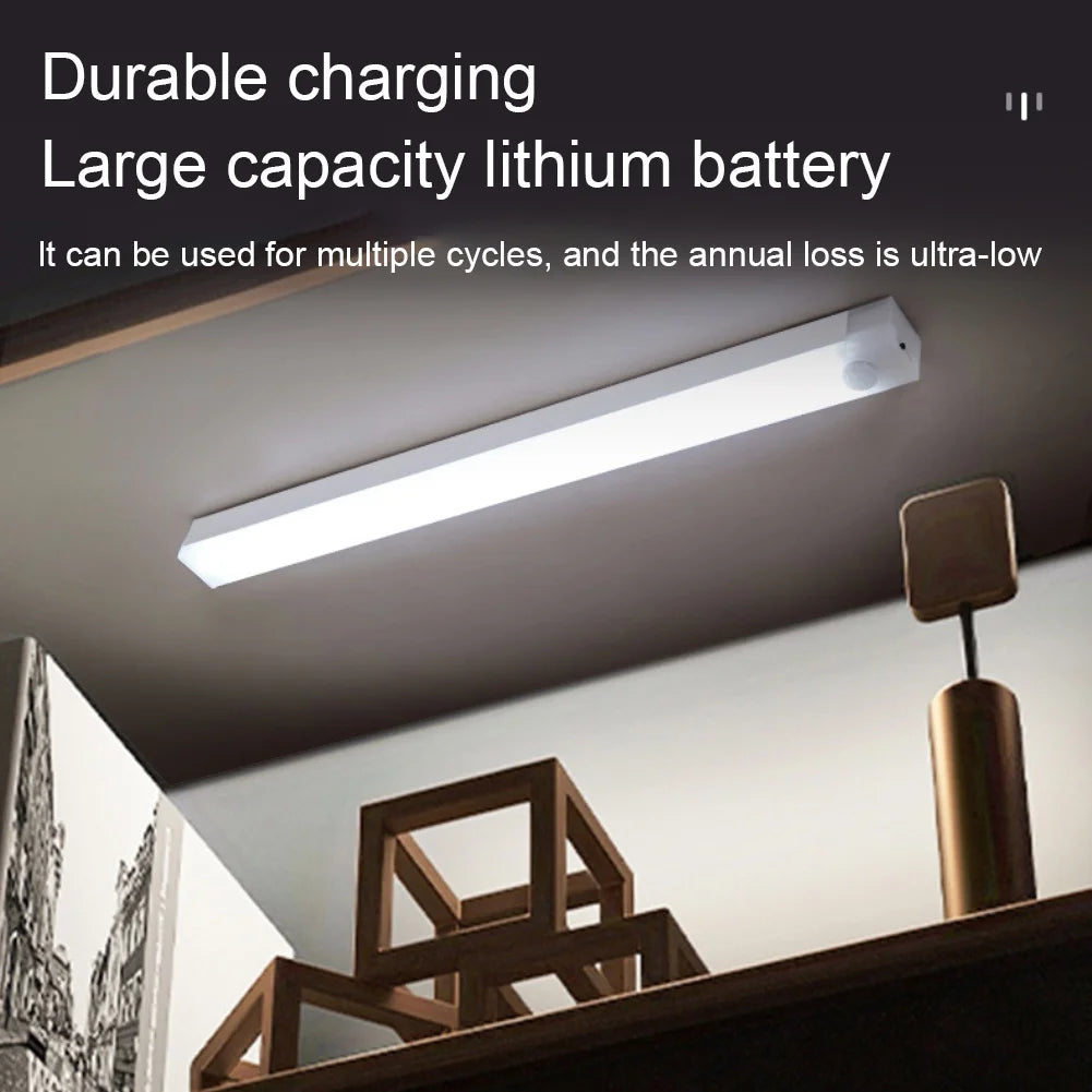 Wireless Motion Sensor LED Light – Ultra-Thin, Type-C Rechargeable Night Lamp for Cabinet, Wardrobe & Kitchen