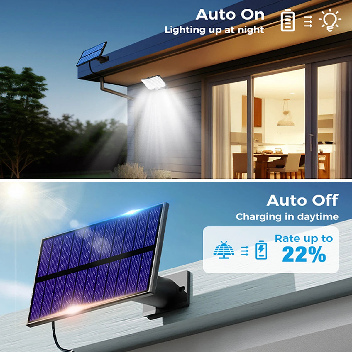Solar Motion Sensor Flood Light – 234 LED, 3 Modes, Remote Control, IP65 Waterproof for Outdoor Security