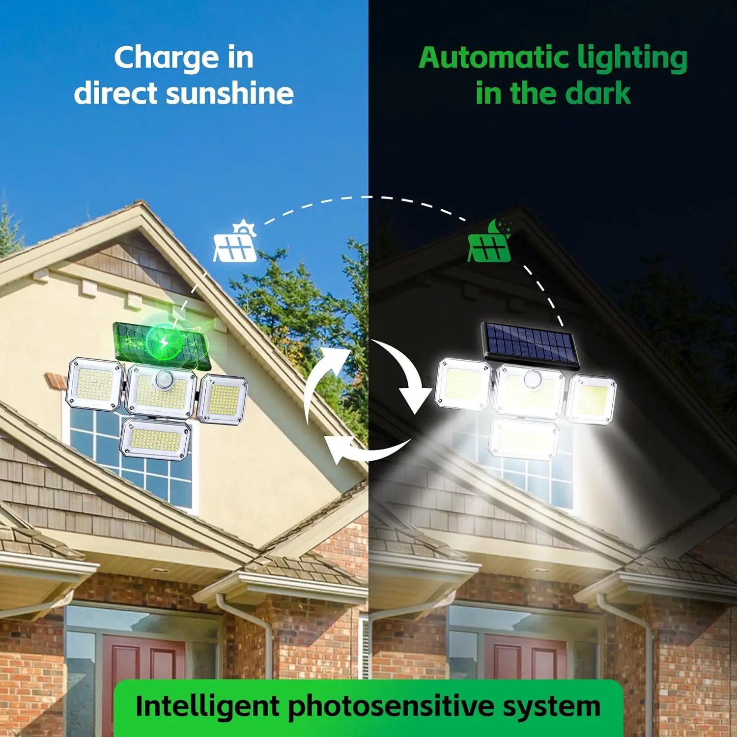 Ultra-Bright 122 LED Solar Flood Light – 4-Head Motion Sensor | 3000LM, 270° Wide-Angle, Waterproof Outdoor Security Lighting