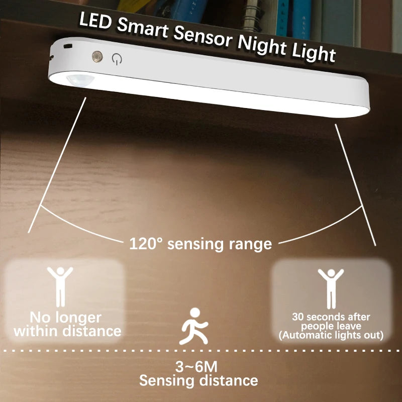 USB Rechargeable LED Desk Lamp – Magnetic, Dimmable Night Light for Bedroom, Office & Study