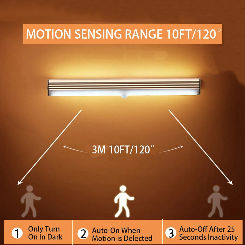 Rechargeable Motion Sensor LED Night Light – Wireless Cabinet & Stair Lamp with Type-C Charging