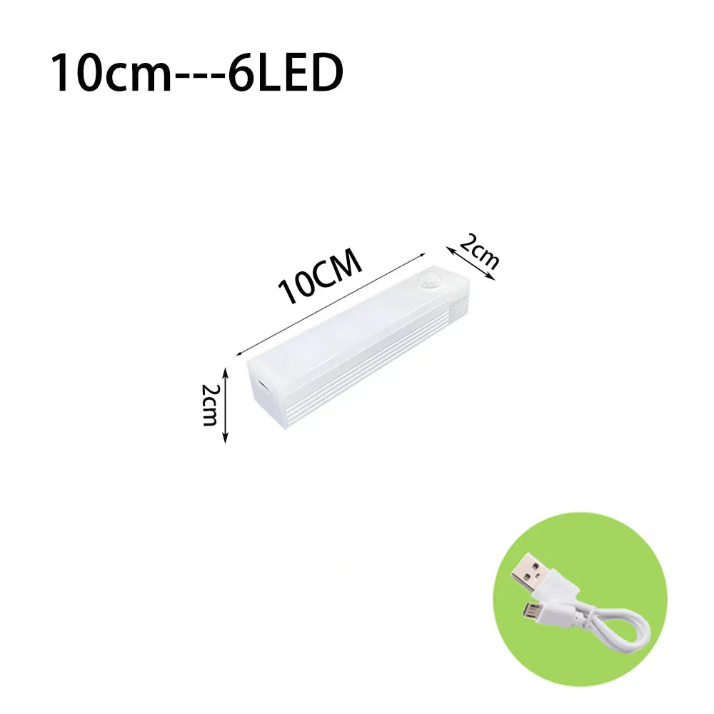 Wireless Motion Sensor LED Light – Ultra-Thin, Type-C Rechargeable Night Lamp for Cabinet, Wardrobe & Kitchen
