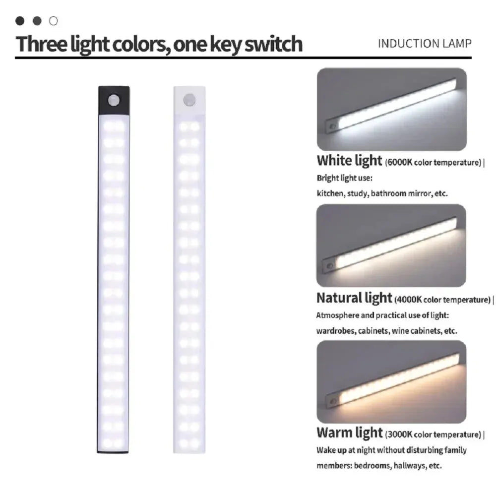 Ultra-Thin Motion Sensor LED Light – Wireless USB Rechargeable Cabinet & Wardrobe Night Lamp
