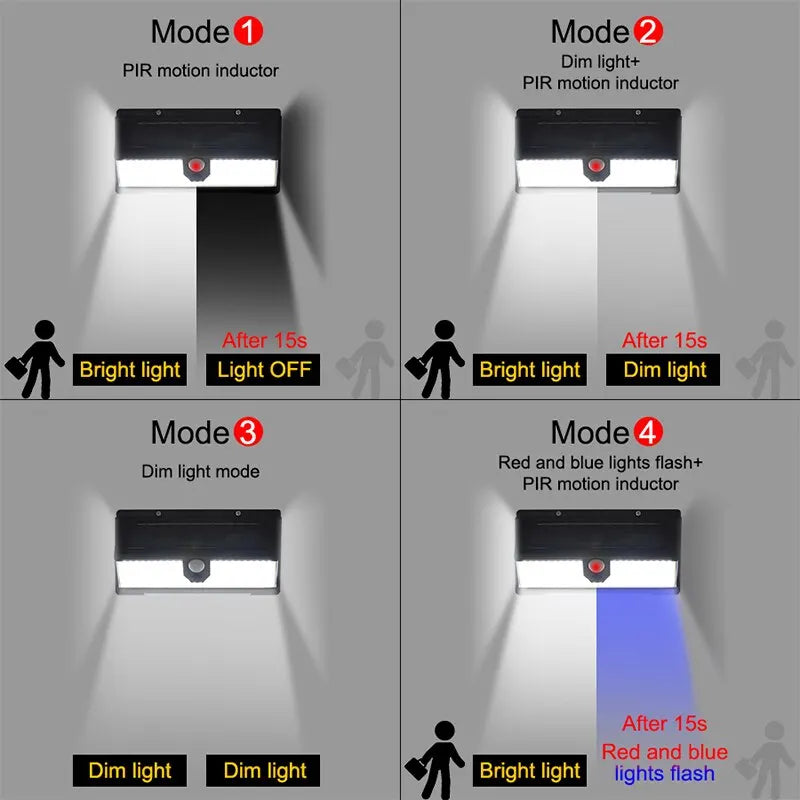 ✅ Upgraded 190 LED Solar Motion Sensor Light – 4 Lighting Modes, IP65 Waterproof, Outdoor Wall Lamp for Garden, Yard, Door & Pathways