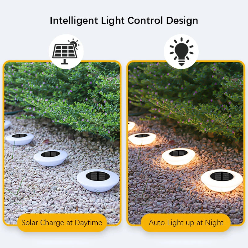 Solar Ground Lights (1/4 Pack) – 14 LED Waterproof Landscape Lights for Garden, Pathway, Yard, Deck, Camping