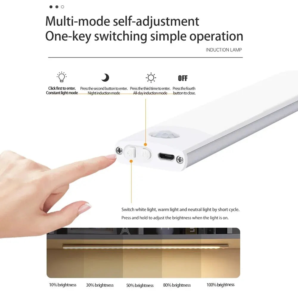 Ultra-Thin Motion Sensor LED Light – Wireless USB Rechargeable Cabinet & Wardrobe Night Lamp