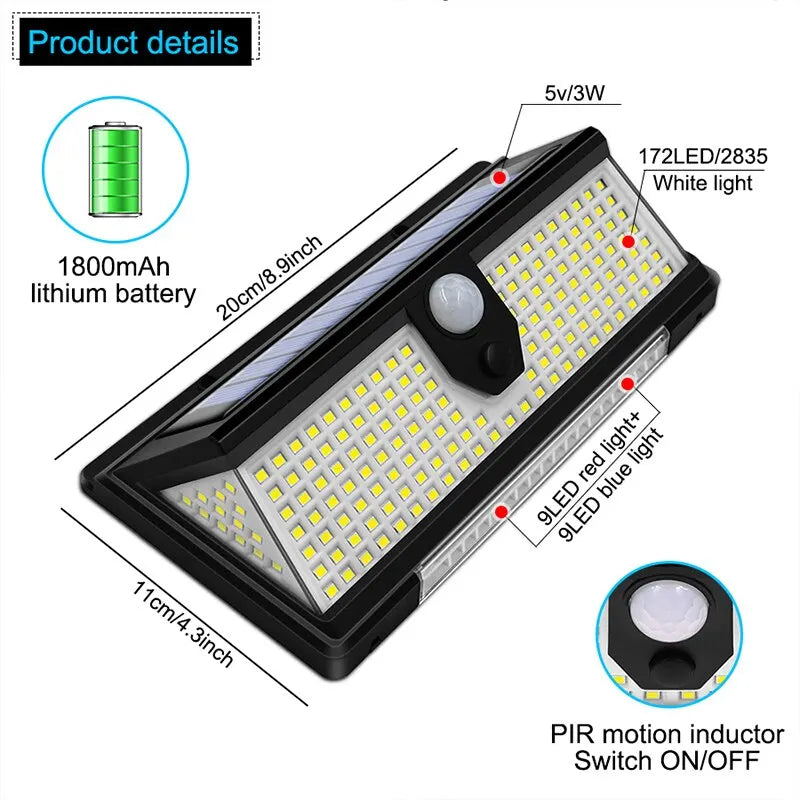 ✅ Upgraded 190 LED Solar Motion Sensor Light – 4 Lighting Modes, IP65 Waterproof, Outdoor Wall Lamp for Garden, Yard, Door & Pathways