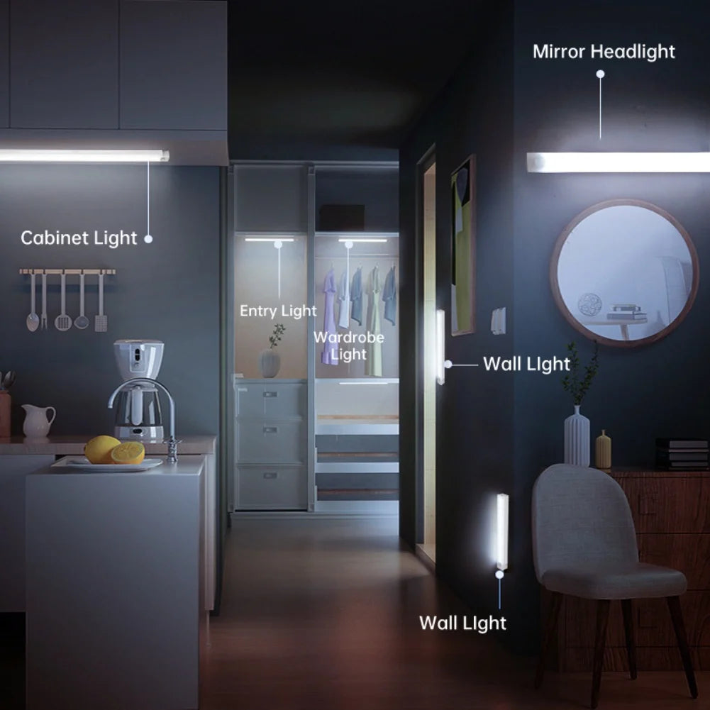 Wireless LED Motion Sensor Light – Type-C Rechargeable Lamp for Closet, Kitchen & Stairs